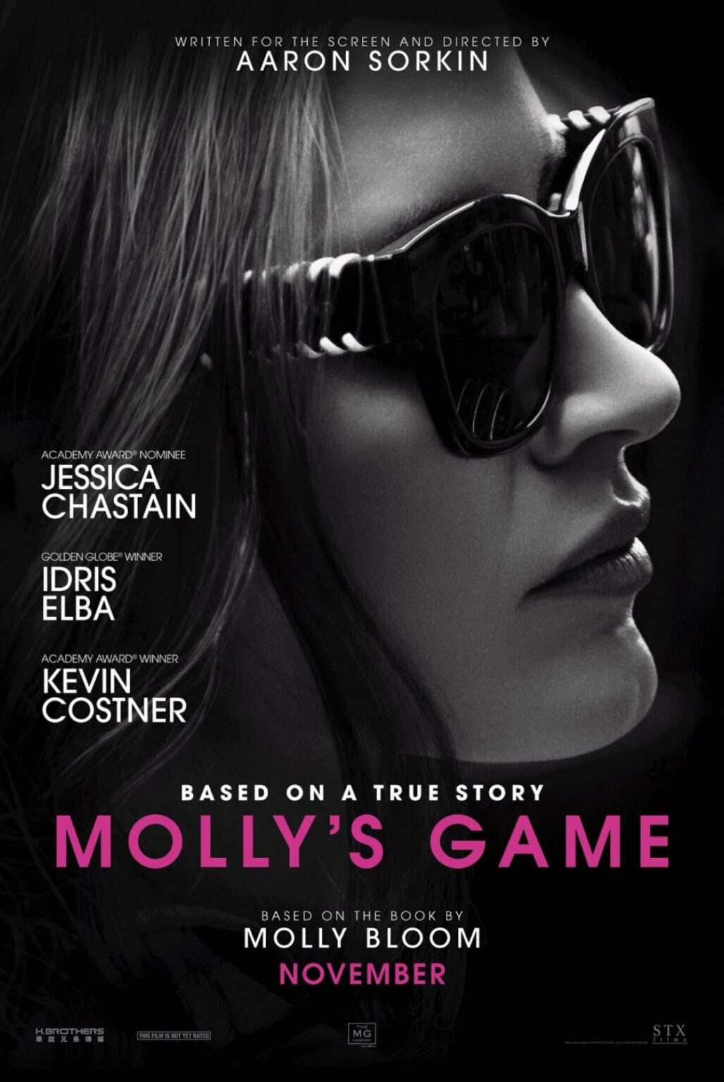 Molly's Game-min